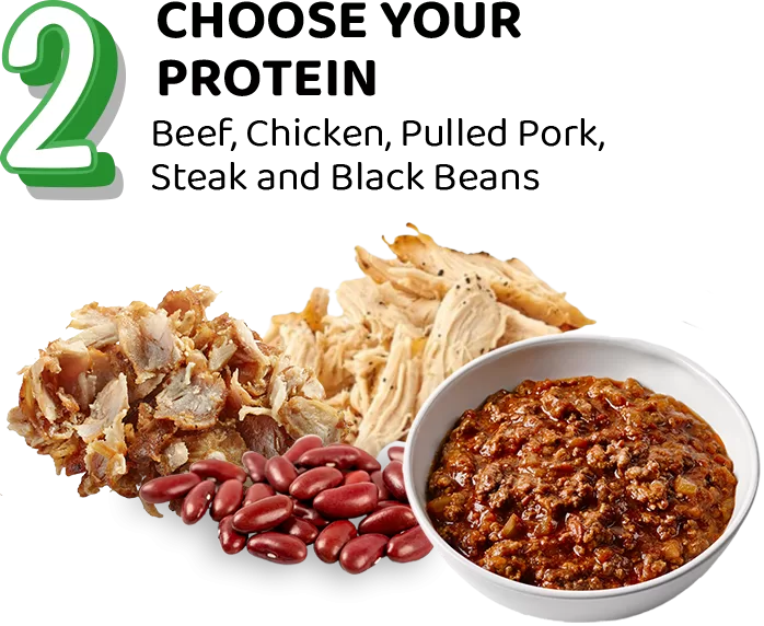 Step 2: Choose your protein. Beef, Chicken, Pulled Pork, Steak and Black Beans